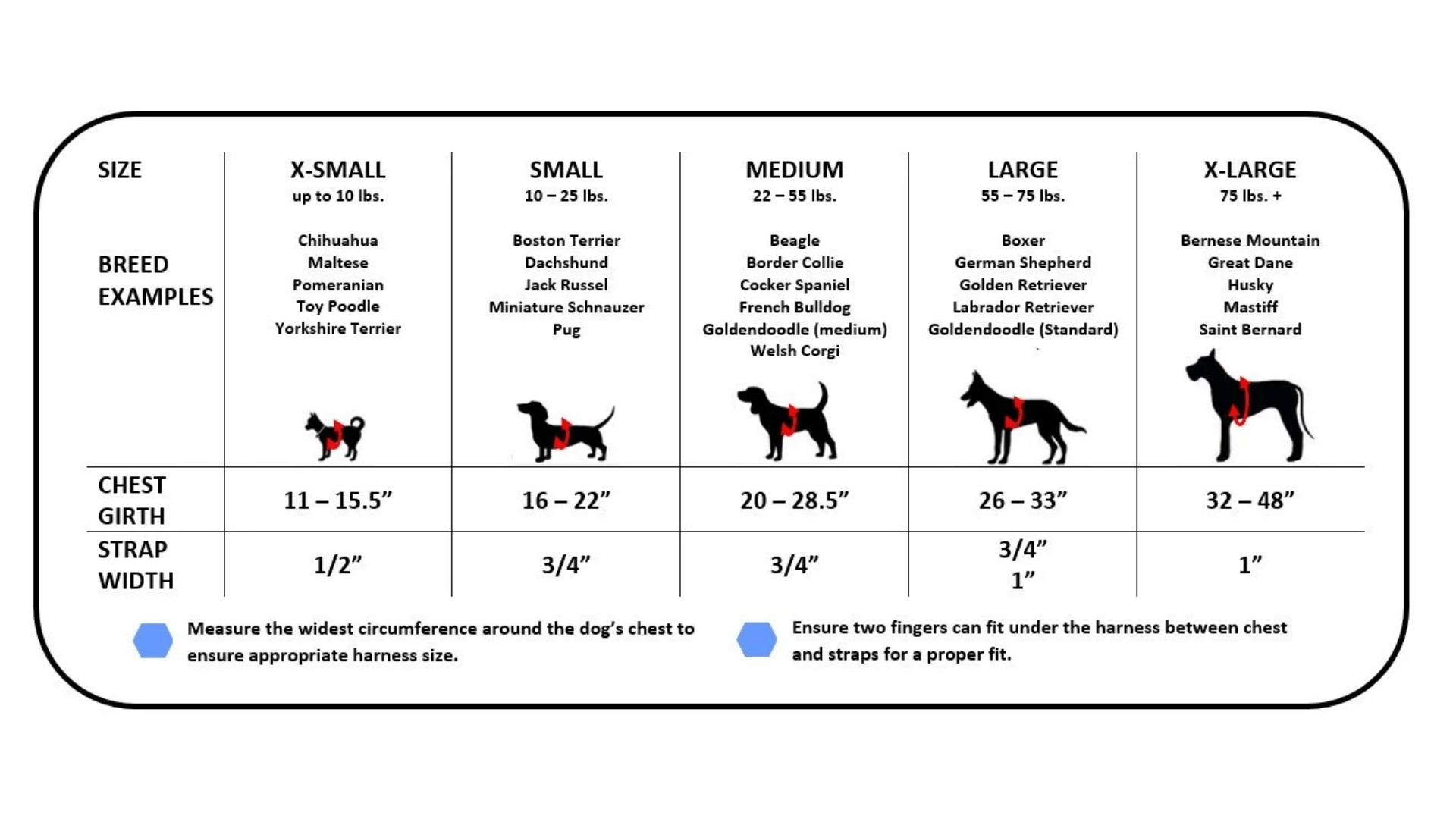 Dog Harness Size Chart by Weight and Girth
